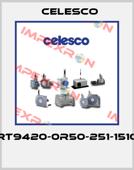 RT9420-0R50-251-1510  Celesco