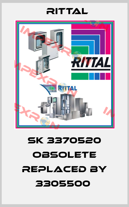 SK 3370520 obsolete replaced by 3305500  Rittal