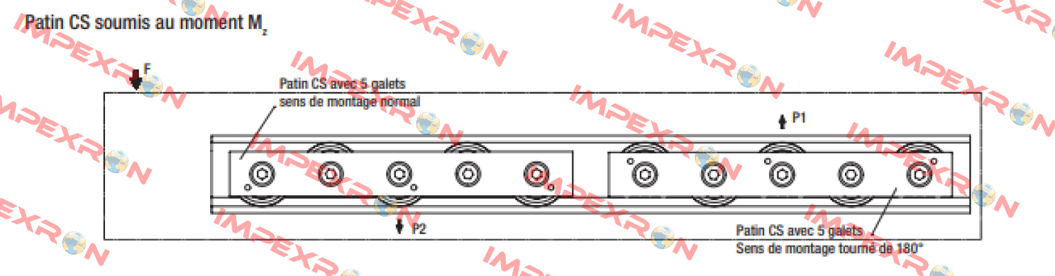 CS43-150-2RS-BNIC/ 01 Rollon