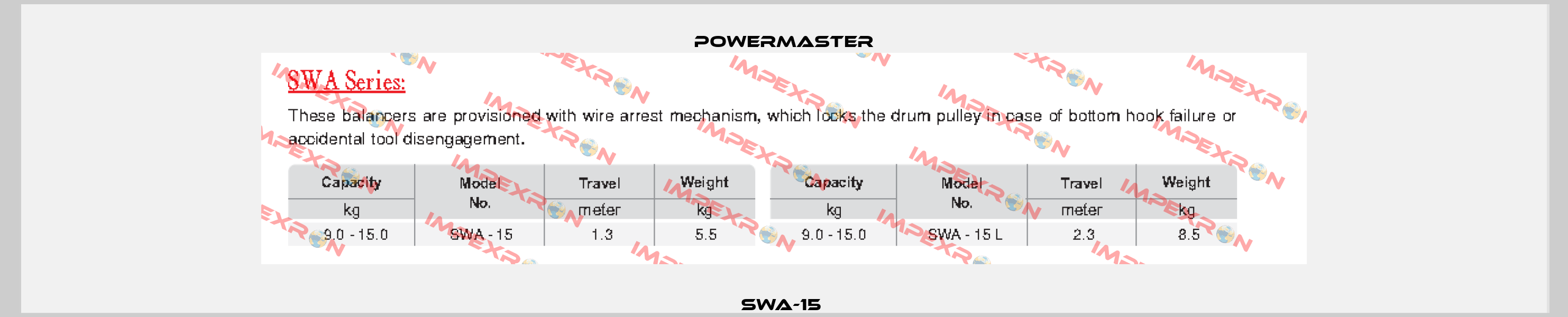 SWA-15  POWERMASTER