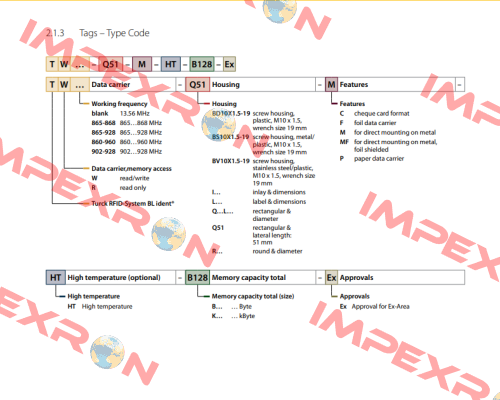 TN-Q14-0.15-RS4.47T/C8 Turck