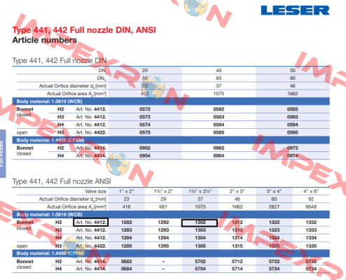 4412.1302 Leser