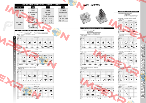 KK30029006  U-chain